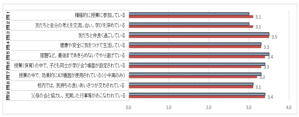 capture20191207